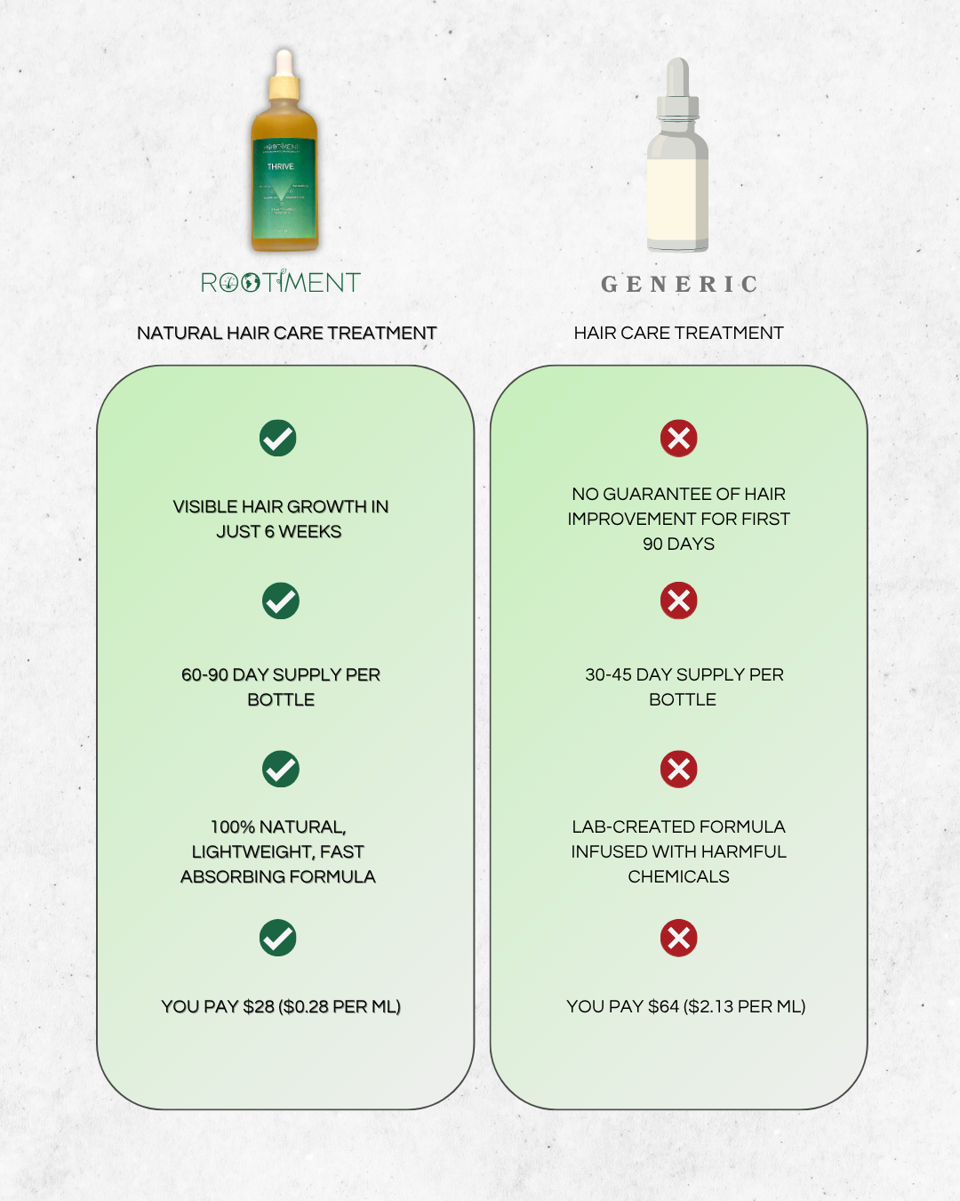 Thrive - Hair Care Oil